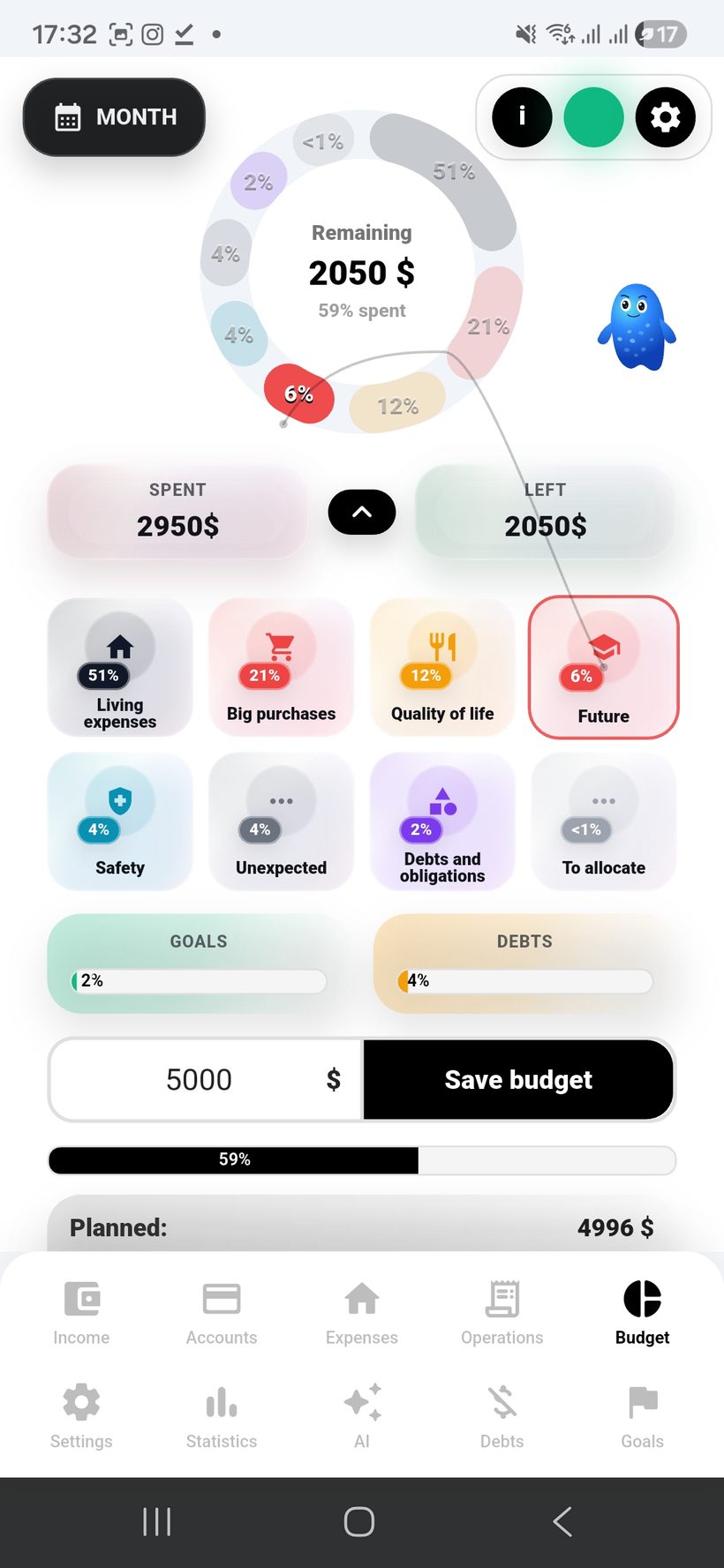 Budget — screen 1