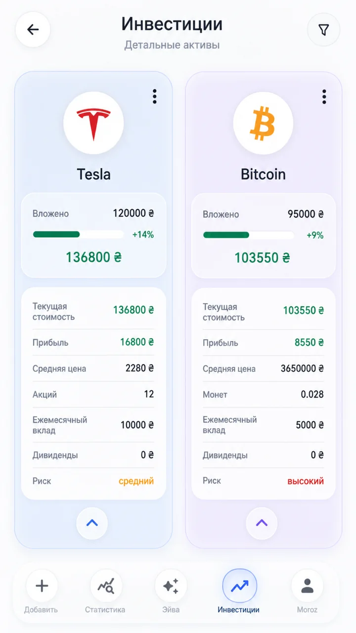 Детальные инвестиционные активы Tesla и Bitcoin в Freelife