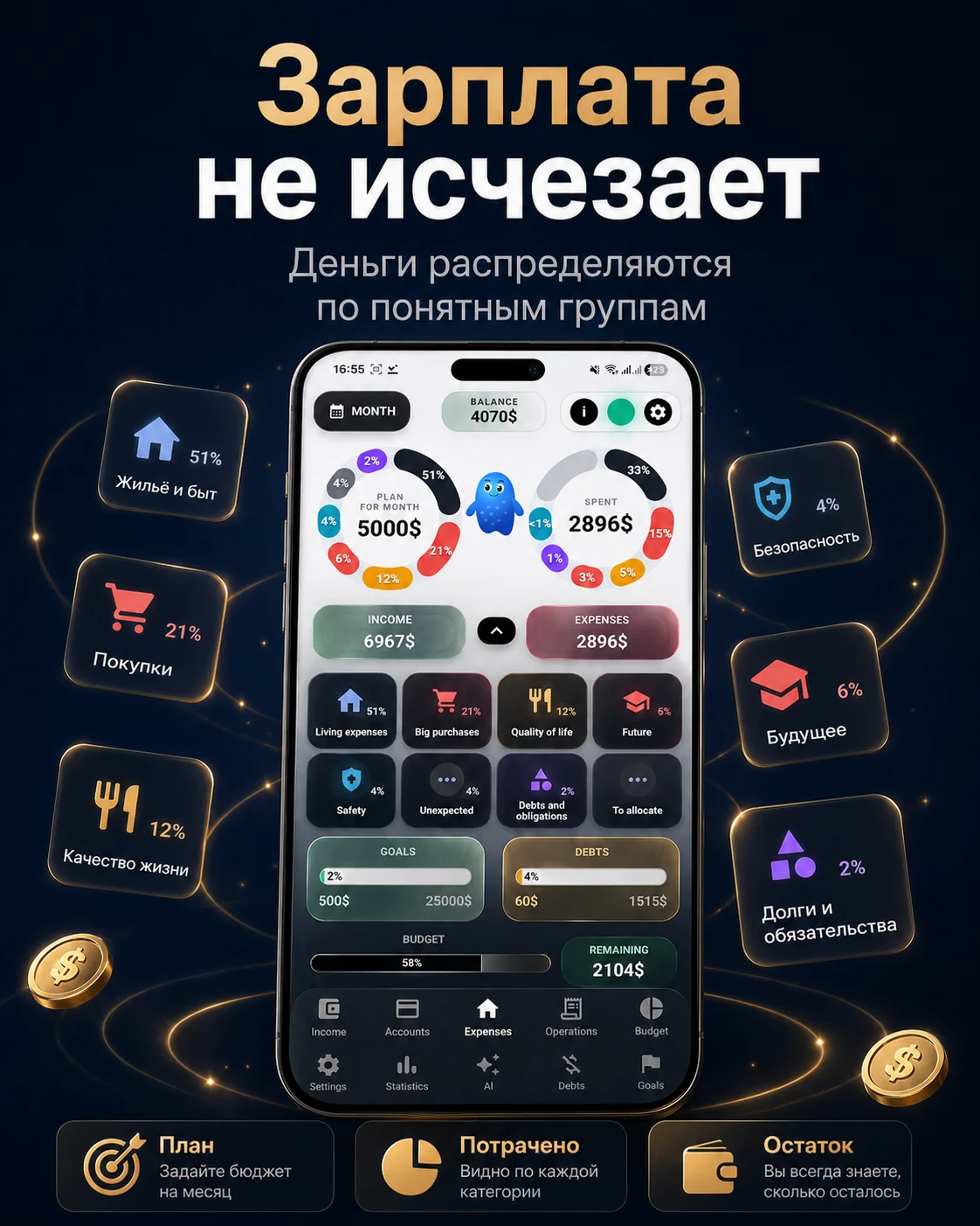 Деньги распределяются по группам бюджета в Freelife